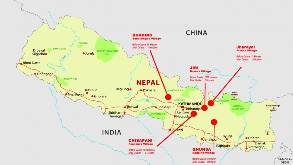 nepal road map